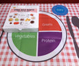 NutriKit USA life size images canvas