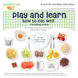 NutriKit Play and learn how to eat well -Consulting version–